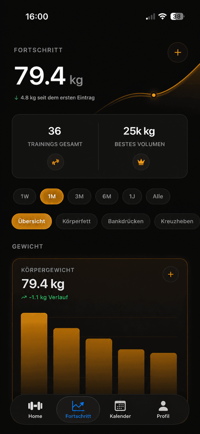GymliApp — Trainings-App auf dem Smartphone